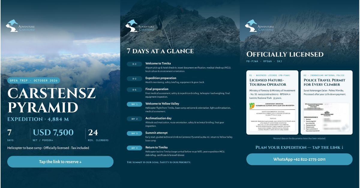 Carstensz Pyramid open trip: 7 days, USD 7,500 net per person, minimum 24 climbers; 7-day itinerary; officially licensed (PB-PJWA, RPSWA, SKJ)